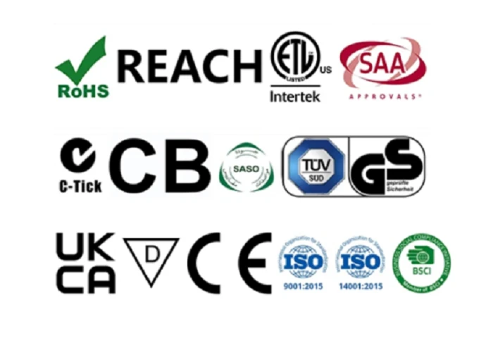 Toppo Lightings Product Certification Toppo Lightings Product Certification