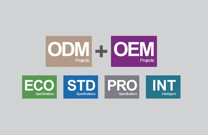 The OEMODM Service Patterns